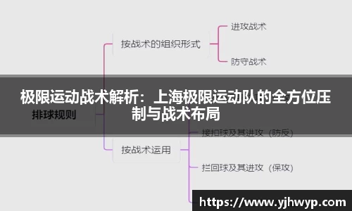 必一运动平台