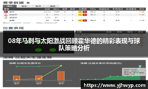 08年马刺与太阳激战回顾霍华德的精彩表现与球队策略分析